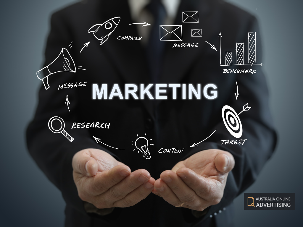 business advertising online package