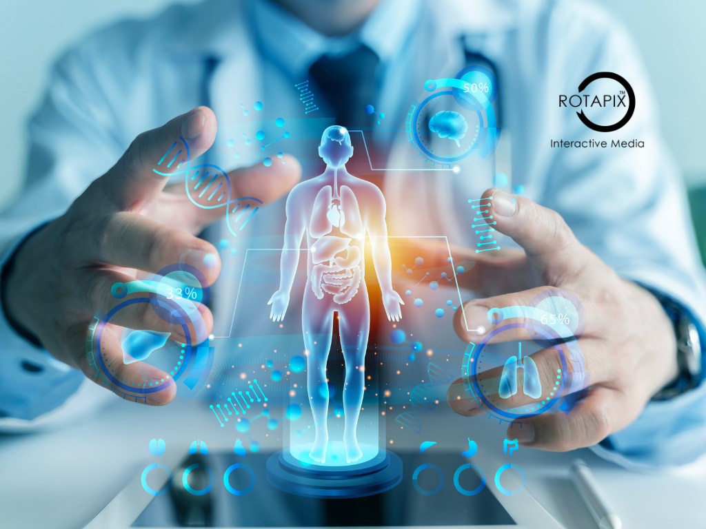 ai readiness assessment tool,ai readiness assessment, ai maturity audit tool, ai workflow, ai maturity audit, free ai readiness audit